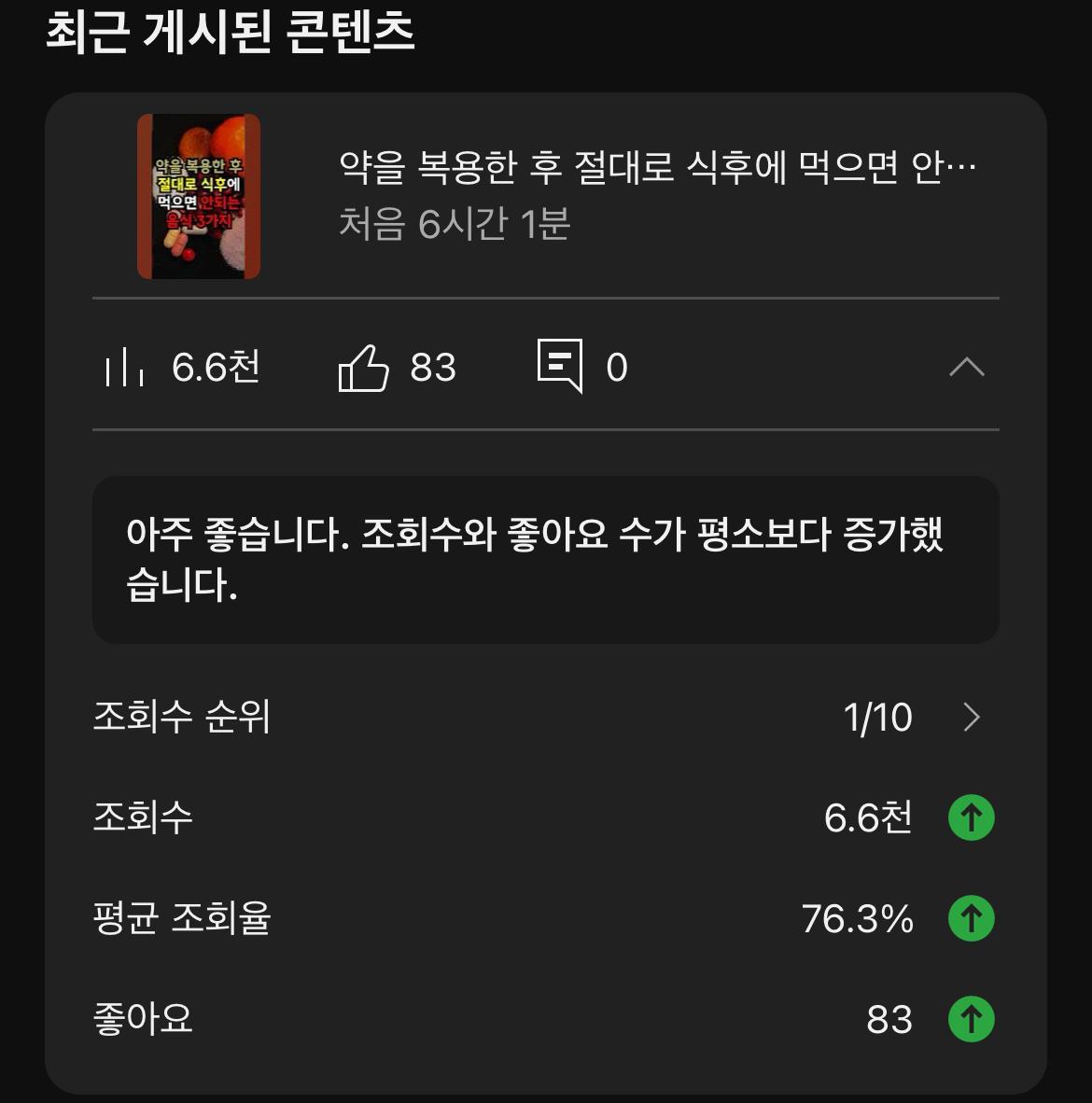 포스트 썸네일