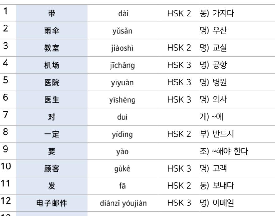 게시글 썸네일